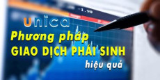 Phương pháp Giao dịch Phái Sinh hiệu quả Phương pháp Giao dịch Phái Sinh hiệu quả