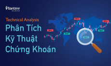 Đầu tư chứng khoán theo phương pháp phân tích ký thuật Đầu tư chứng khoán theo phương pháp phân tích ký thuật