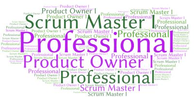 Luyện thi chứng chỉ Scrum Master I (PSM I) và Product Owner I (PSPO I)