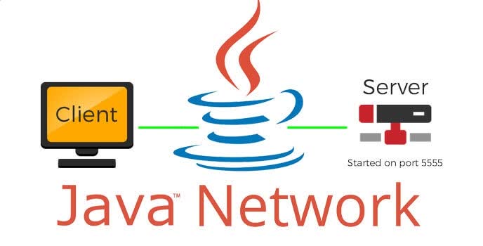 Khoá Học Lập Trình Mạng - Java Network