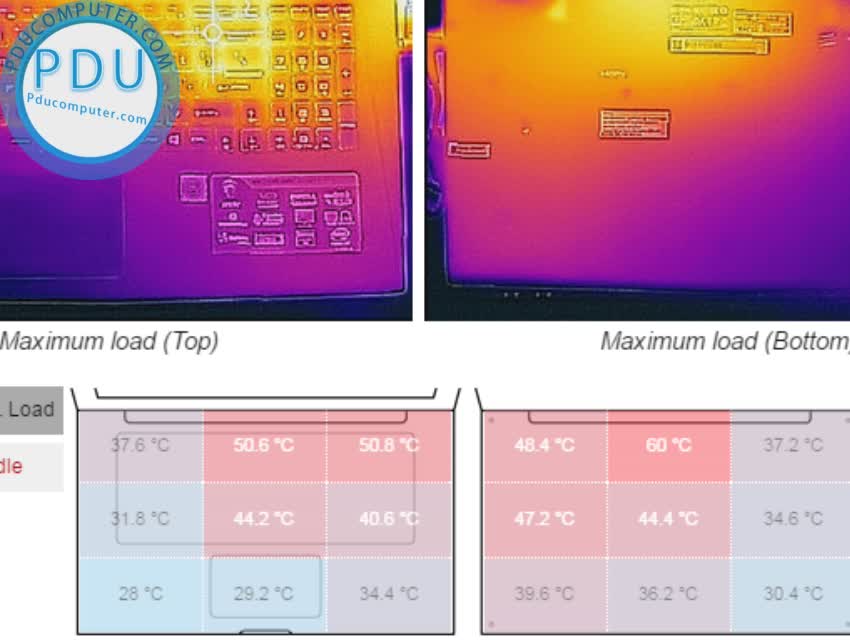 Laptop Cũ MSI GS63 6RF Stealth Pro Core i7-6700HQ, RAM 16GB, SSD 128+HDD 1TB, NVIDIA GeForce GTX 1060 (6GB), 15.6 inch Full HD