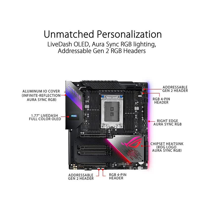 Mainboard ASUS ROG ZENITH II EXTREME TRX40 (AMD TRX40, Socket sTRX4, E-ATX, 8 khe RAM DDR4)