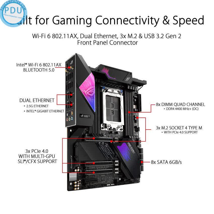 Mainboard ASUS ROG STRIX TRX40-E GAMING (AMD TRX40, Socket sTRX4, E-ATX, 8 khe RAM DDR4)