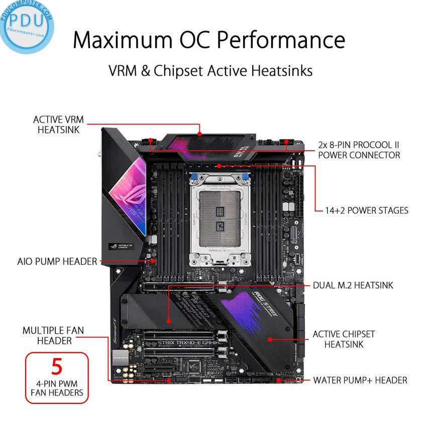 Mainboard ASUS ROG STRIX TRX40-E GAMING (AMD TRX40, Socket sTRX4, E-ATX, 8 khe RAM DDR4)