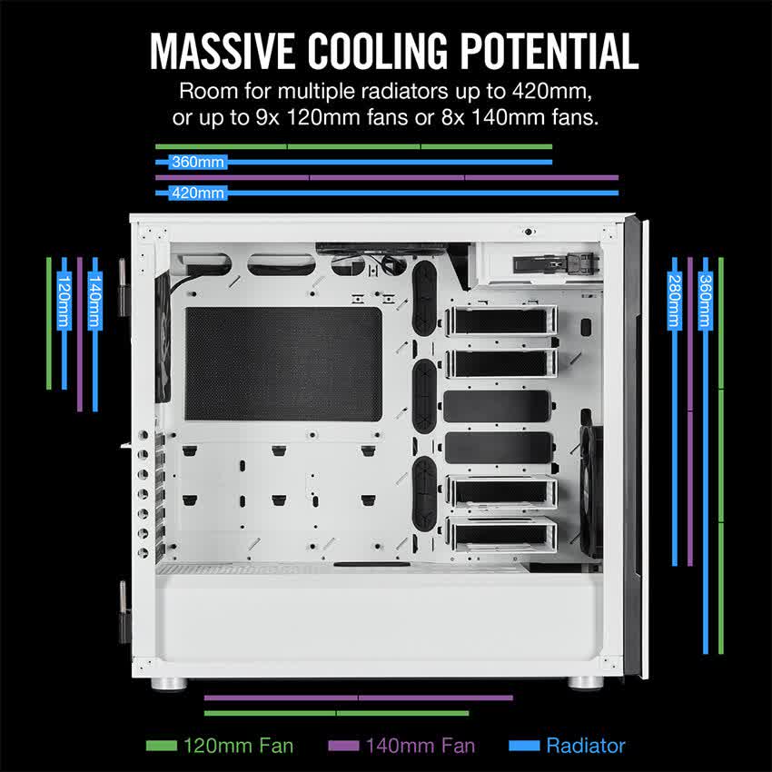 Vỏ Case Corsair  678C TG (Mid Tower/Màu Trắng)