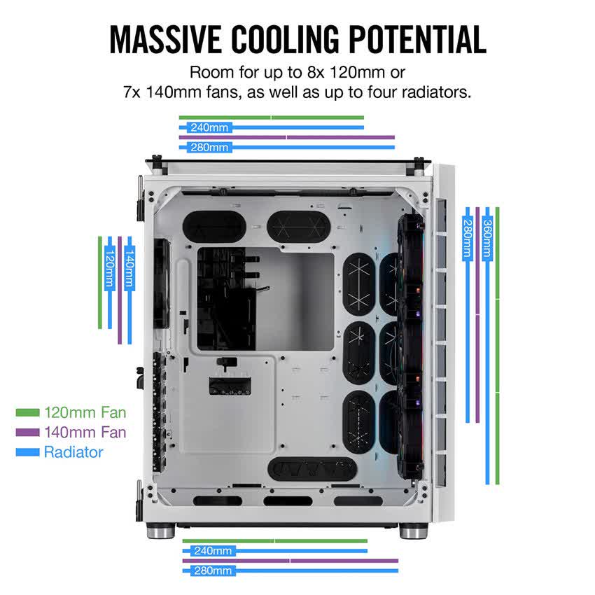 Vỏ Case Corsair  680X RGB TG (Mid Tower/Màu Trắng)