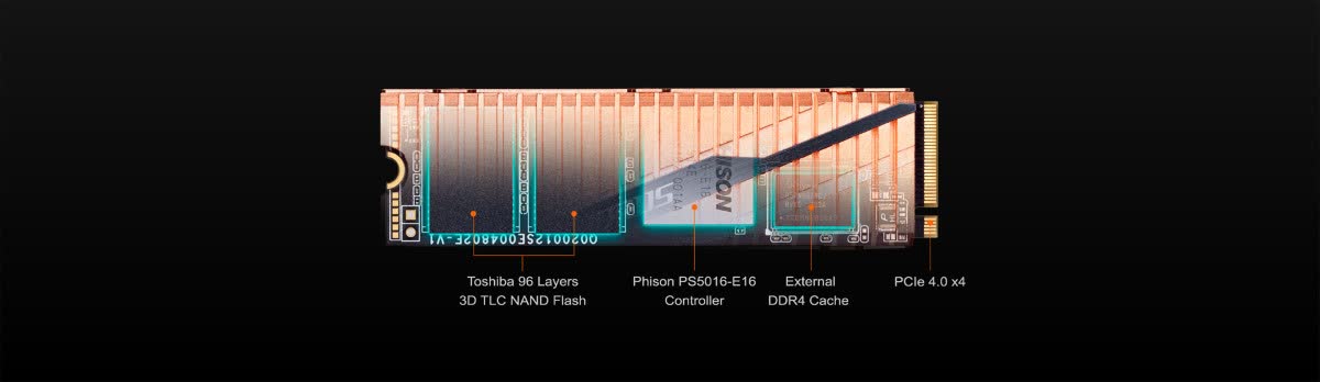 Ổ cứng SSD Gigabyte AORUS 500GB M.2 2280 PCIe NVMe Gen 4x4 (Đọc 5000MB/s - Ghi 2500MB/s) - (GP-ASM2NE6500GTTD)