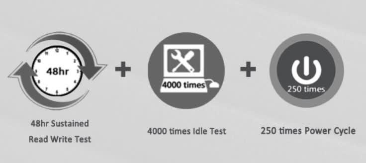 Ổ cứng SSD Plextor PX 128S3G 128GB M.2 2280 (Đọc 550MB/s - Ghi 500MB/s)