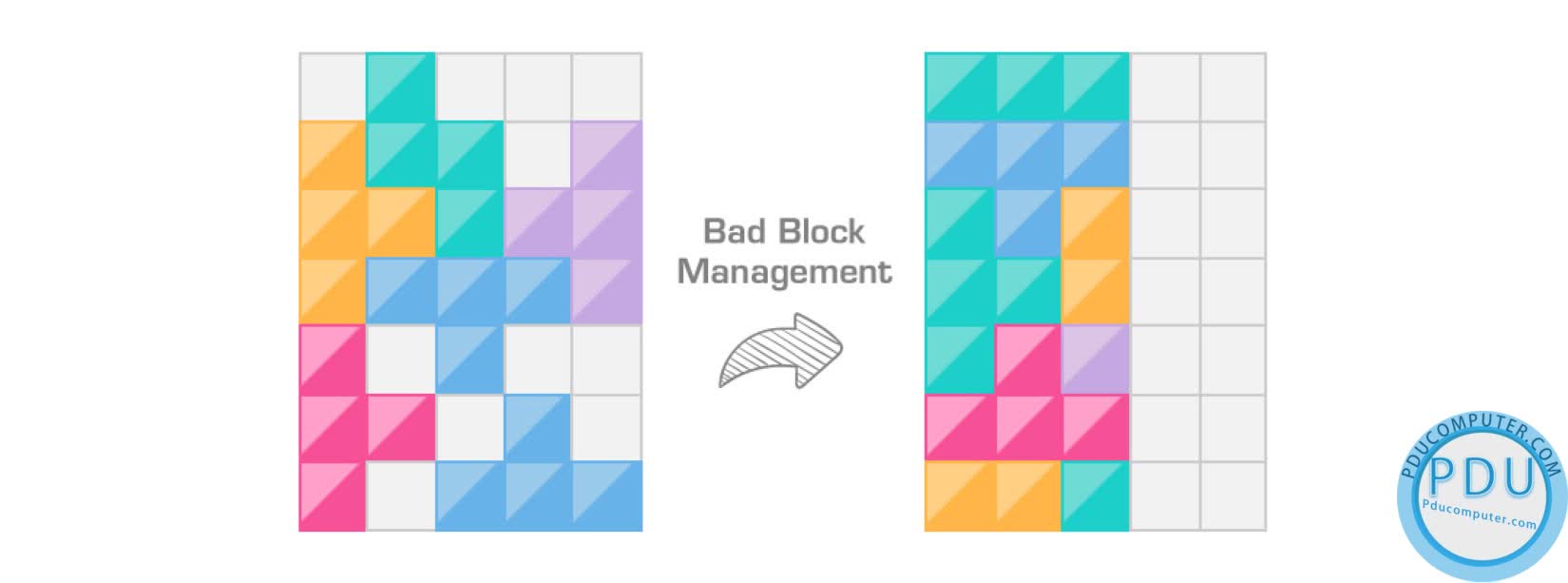 Ổ cứng SSD Silicon Power S60 240GB 2.5 inch SATA3 6Gb/s - SP240GBSS3S60S25