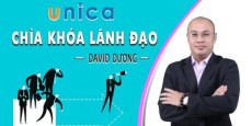 Chìa khóa lãnh đạo 