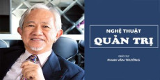 Nghệ thuật quản trị
