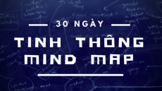 13. Tinh thông minmap trong 30 ngày