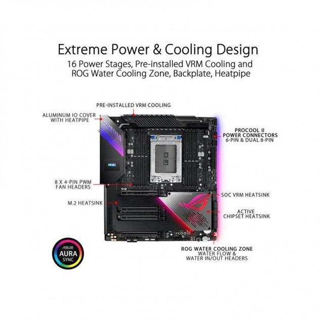Mainboard Asus ROG ZENITH EXTREME (AMD X399)