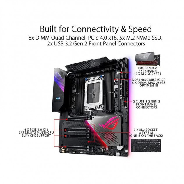 Mainboard ASUS ROG ZENITH II EXTREME TRX40 (AMD TRX40, Socket sTRX4, E-ATX, 8 khe RAM DDR4)