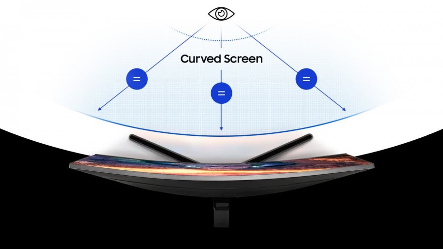 Màn hình Samsung C32JG50QEEXXV (32 inch/2K/VA/350cd/m²/DP+HDMI/144Hz/1ms/Màn hình cong)